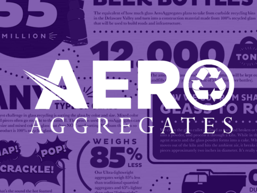 AeroAggregates