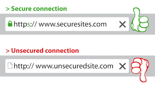 IS YOUR WEBSITE SECURE FOR YOUR CUSTOMERS What s Your Avocado