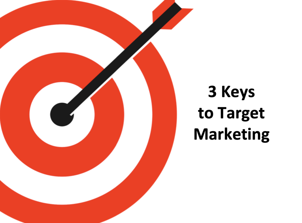 3 Keys to Target Marketing What's Your Avocado
